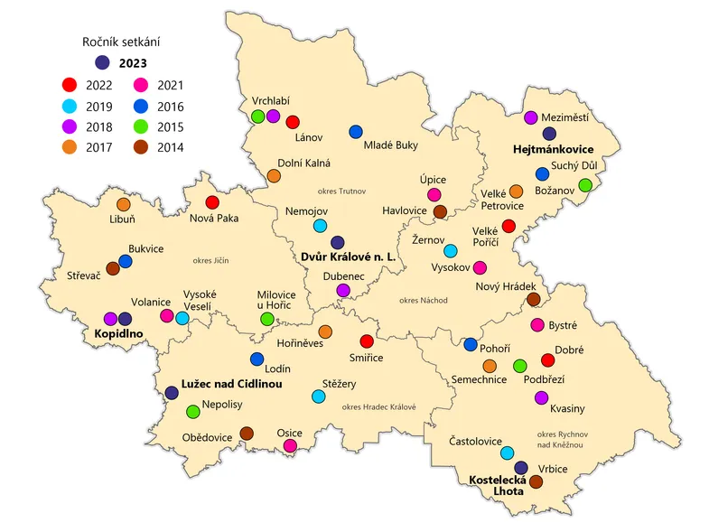 Rozvoj obcí a regionů 2023